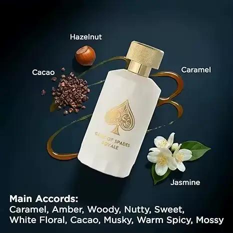 Parfum Blue Spade Design boisé fraîche pour homme longue tenue pour tous les jours et occasions spéciales